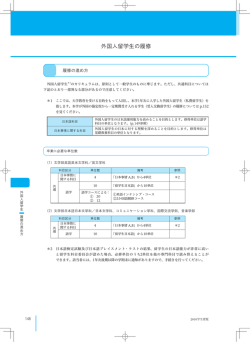 卒業に必要な単位数
