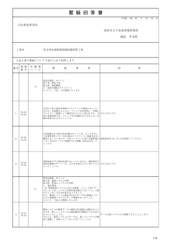 質 疑 回 答 書