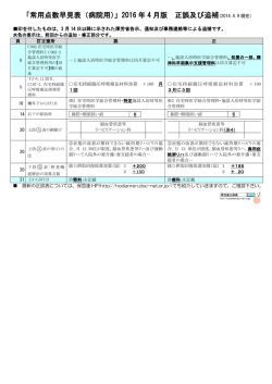 「常用点数早見表（病院用）」2016 年 4 月版 正誤及び追補