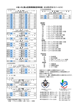 来月の時刻表 - 小松空港