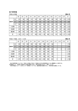 資料6 - 南丹市