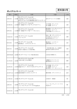 資料第6号 ガレリアコンサート