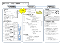 早期発見 早期対応 未然防止