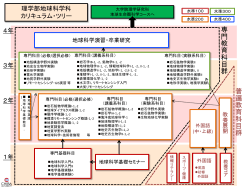 PDFファイル 252KB