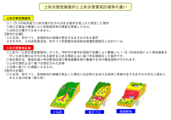 土砂災害危険箇所と土砂災害警戒区域等の違い （110kbyte）