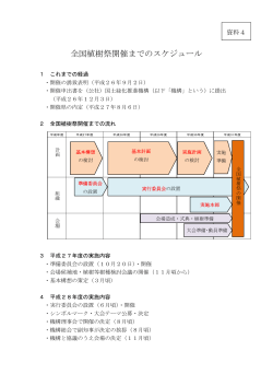 資料4 [PDFファイル／115KB]