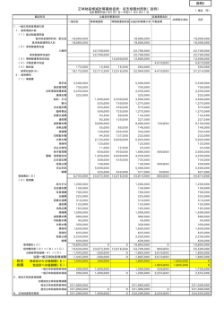 （設例2）（PDF：6KB）