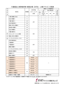 介護福祉士実務者研修 徳島会場【4月生・土曜クラス】日程表
