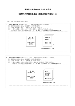 実施状況報告書の取りまとめ方法 （国際共同研究加速基金（国際共同
