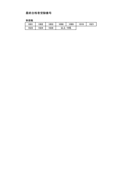 最終合格者受験番号はこちら