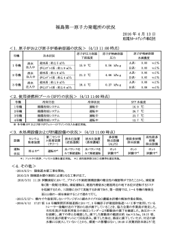 福島第一原子力発電所の状況