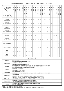 東京西徳洲会病院 人間ドック項目表 (価格 改定 4月14日より）