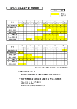 平成28年度空室状況