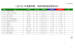 一2016 年度春学期 商学部教室変更科目一