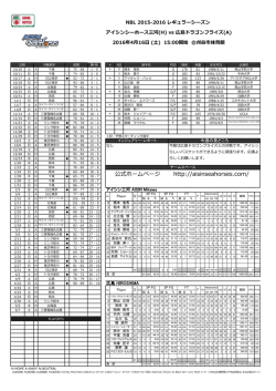 公式ホームページ http://aisinseahorses.com/