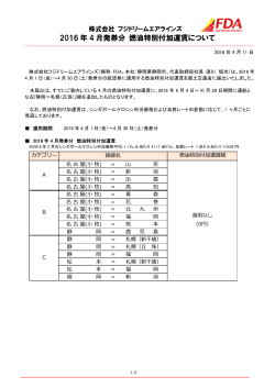 2016 年 4 月発券分 燃油特別付加運賃について