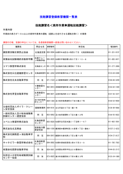 高所作業車運転技能講習