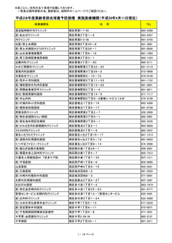 平成28年4月11日現在