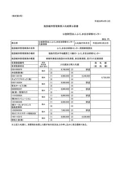 詳細 情報 - ふくしま自治研修センター