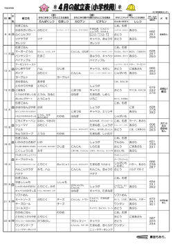 裏面もあり。 - 大仁北小学校