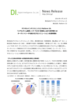 「リアルタイム運  」にて TVCM を補完しながら若年層