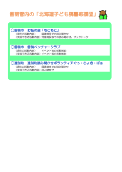 （現在の活動内容） 図書館等での読み聞かせ （支援できる活動内容
