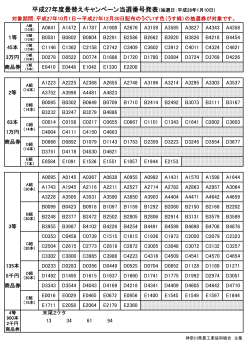 平成27年度畳替えキャンペーン当選番号発表
