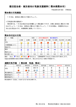 復旧担当者・被災者向け気象支援資料（熊本県熊本市）