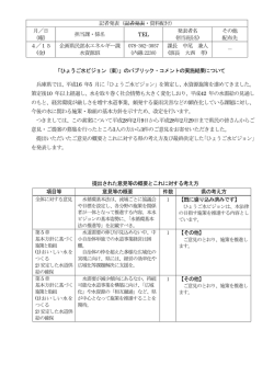 記者発表（記者発表・資料配付） 月／日 （曜） 担当課・係名 TEL