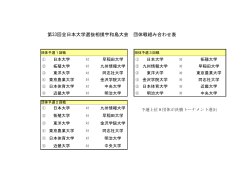 第33回全日本大学選抜相撲宇和島大会 団体戦組み合わせ表