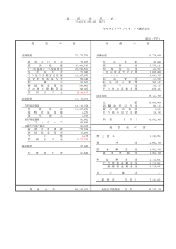 借 対 照 表 キャタ ラ イナンス株式会社 資 産 の