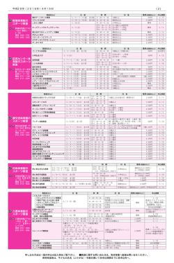 第2面（PDF：177KB）