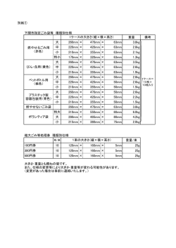 別紙① 下関市指定ごみ袋等 種類別仕様 重量 備考 大 260mm