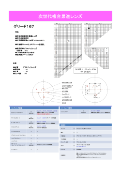 グリード 167