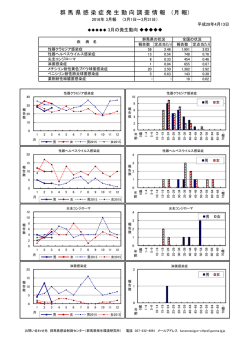群 馬 県 感 染 症 発 生 動 向 調 査 情 報 （月 報）