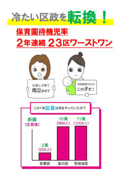 区政をただそう目黒プロジェクトプラカード 保育版