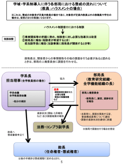学系長 総長 （任命権者・懲戒権者） 学域・学系制導入に伴う各部局