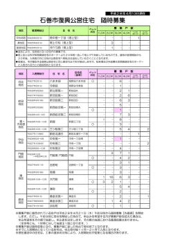 éæåéã«ã¤ãã¦ã¯ãã¡ã