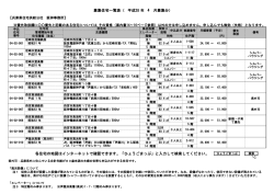 兵庫県住宅供給公社 阪神事務所管轄分