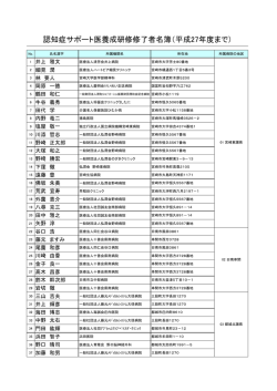 認知症サポート医養成研修修了者名簿（平成27年度まで）