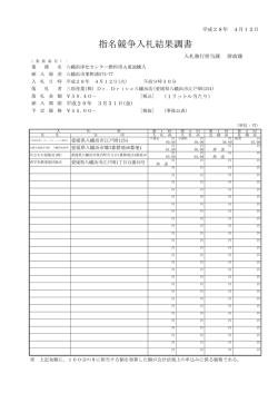 八幡浜浄化センター燃料用A重油購入