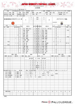 公式記録