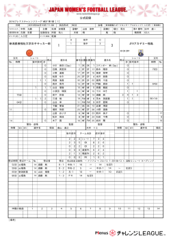 公式記録