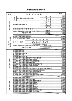 環境衛生関係手数料一覧