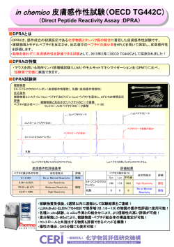 in chemico 皮膚感作性試験（OECD TG442C