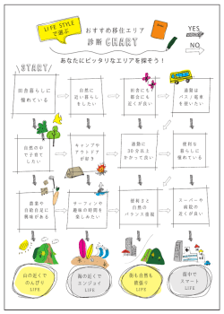 診断 CHART