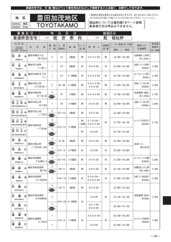 豊田加茂地区