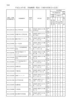 平成28年度 実施機関一覧表（大崎市医師会の会員）