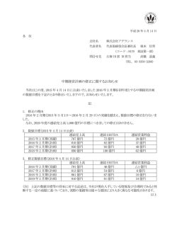 中期経営計画の修正に関するお知らせ