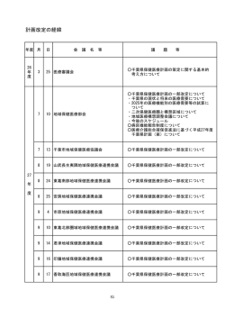 計画改定の経緯 - 千葉県ホームページ